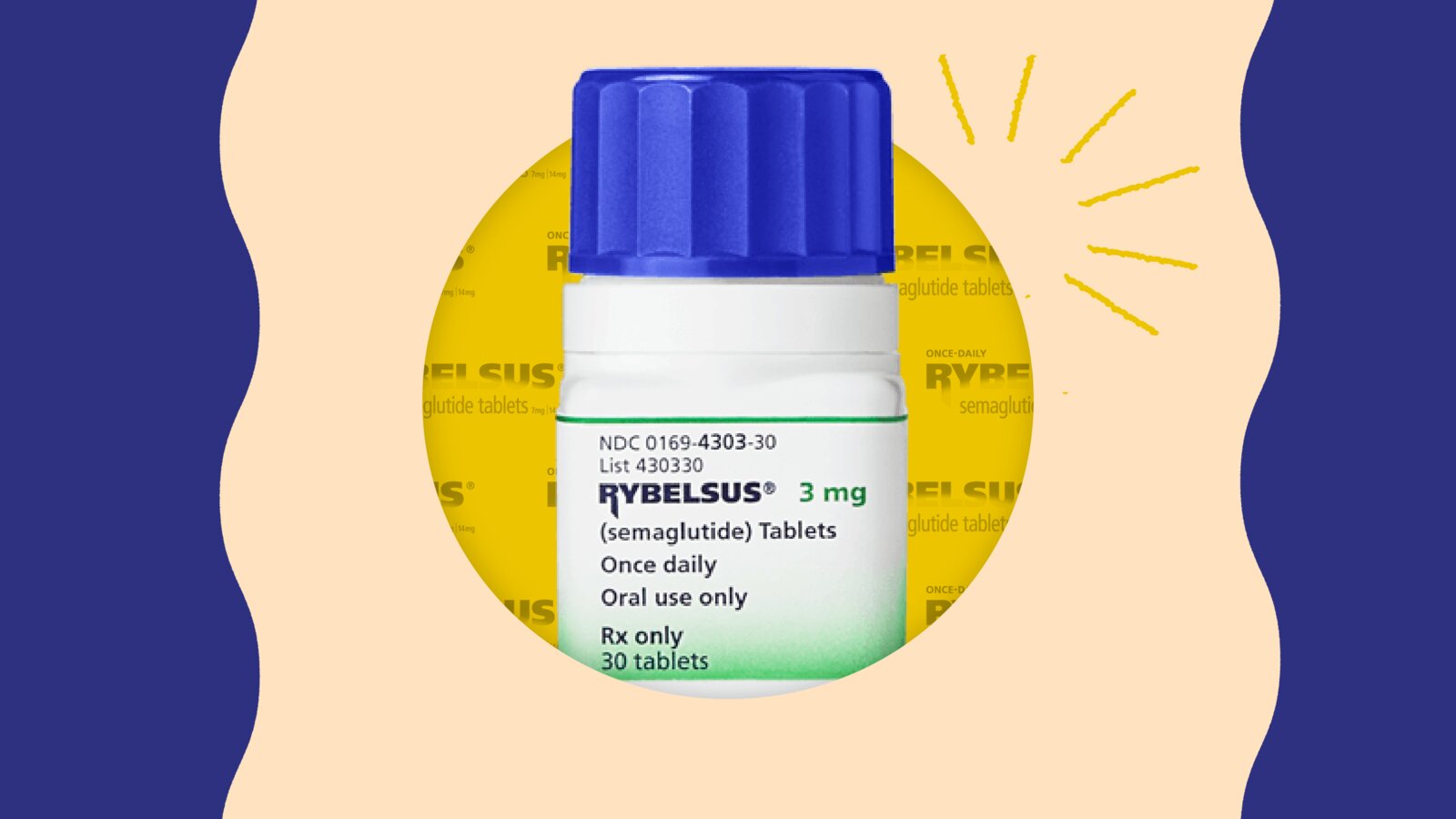 Oral semaglutide (Rybelsus): A needle-free weight loss alternative